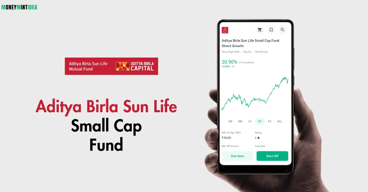 Aditya Birla Sun Life Small Cap Fund