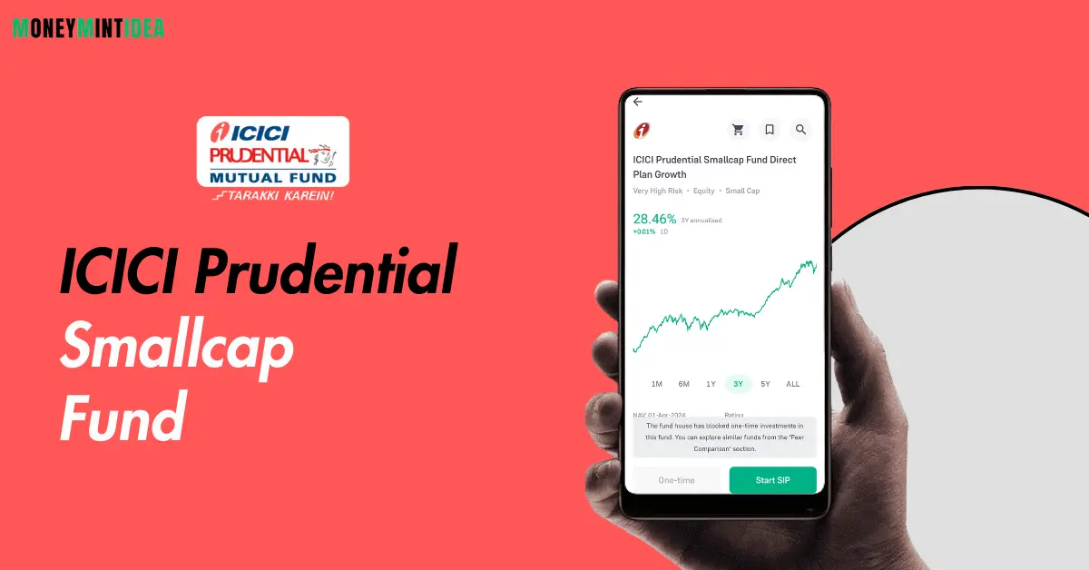 ICICI Prudential Smallcap Fund