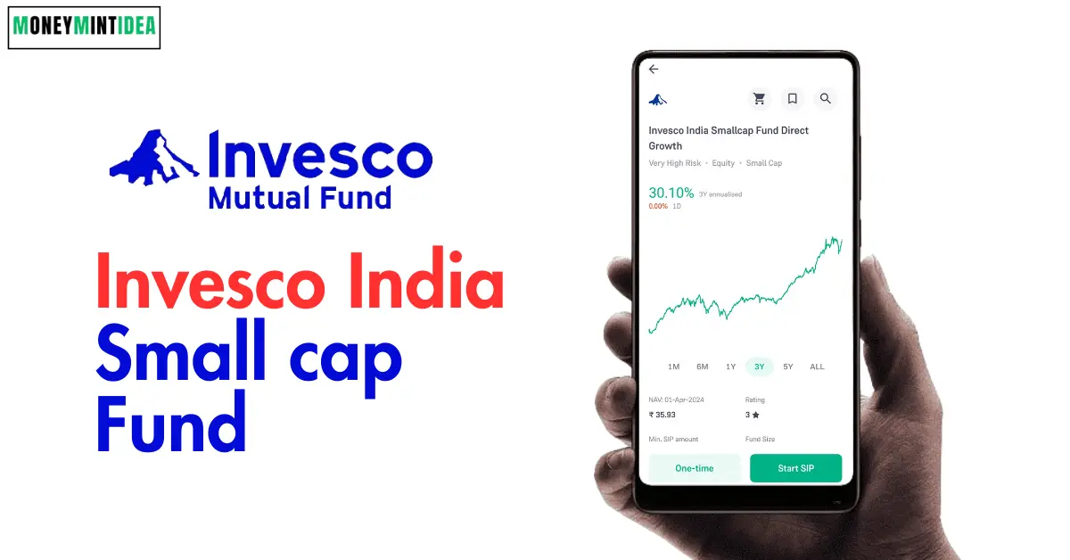 Best Small Cap Mutual Funds In 2024