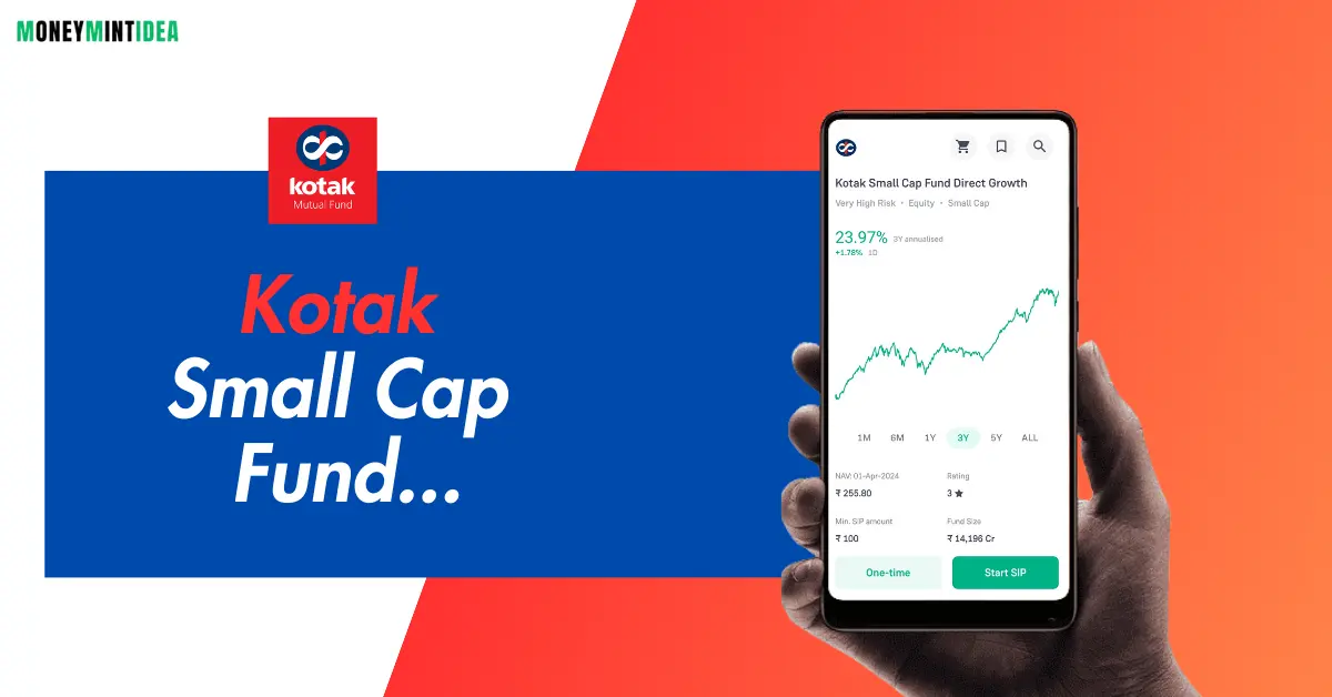 Kotak Small Cap Fund