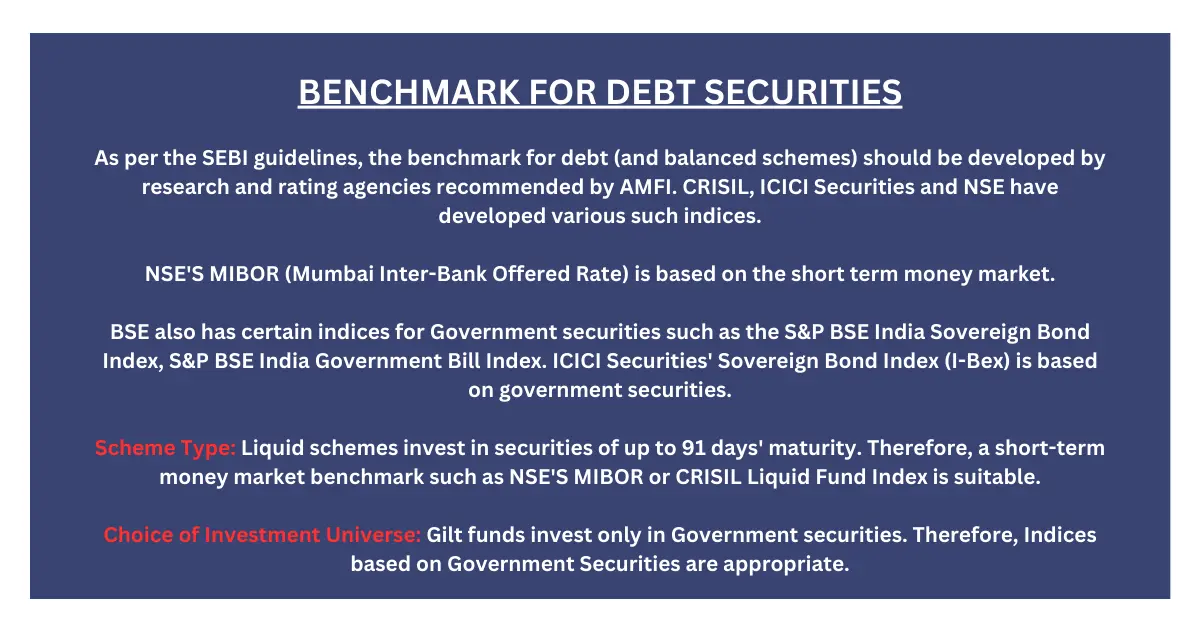 benchmark for debt scheme