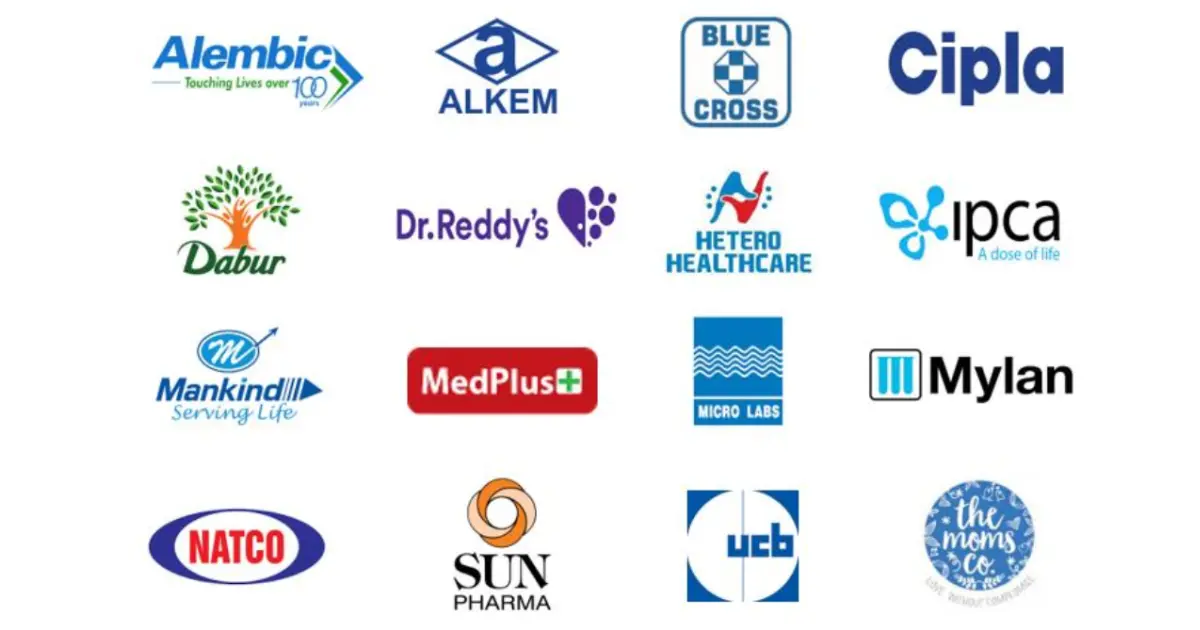 Akums Drugs and Pharmaceuticals Details Today, GMP Price, Date, Review