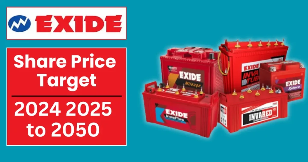 Exide-Share-Price-Target