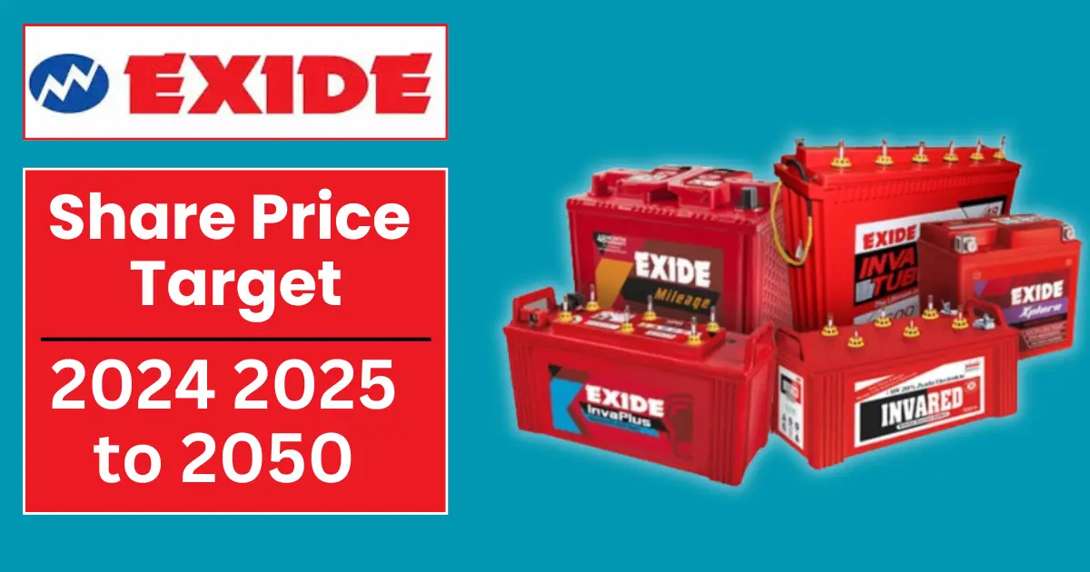 Exide Share Price Target 2024, 2025, 2027, 2030, 2040 to 2050