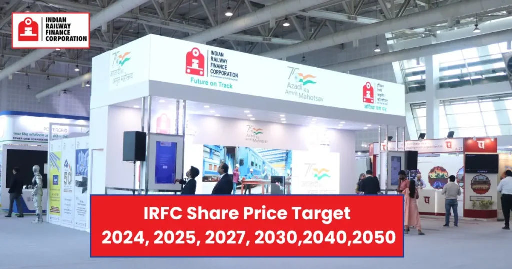 irfc-Share-Price-Target-2024-2025-2030-2040-to-2050