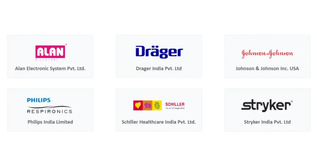Aprameya engineering IPO