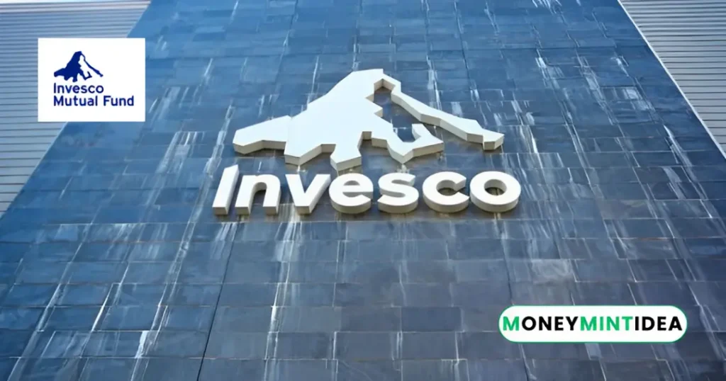 Invesco India Manufacturing Fund