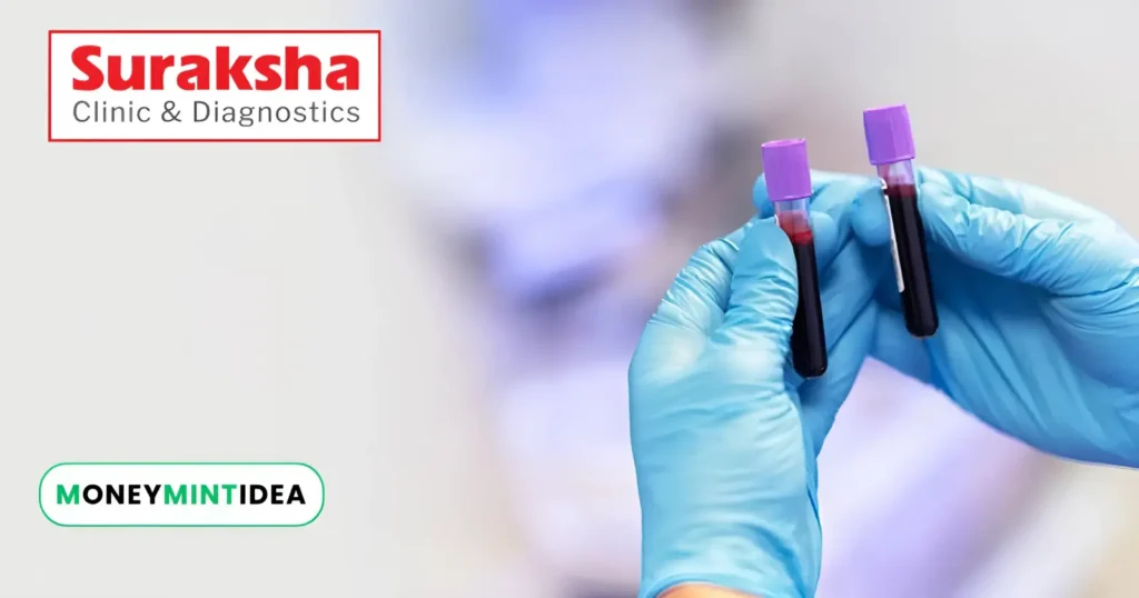 Suraksha Diagnostic IPO