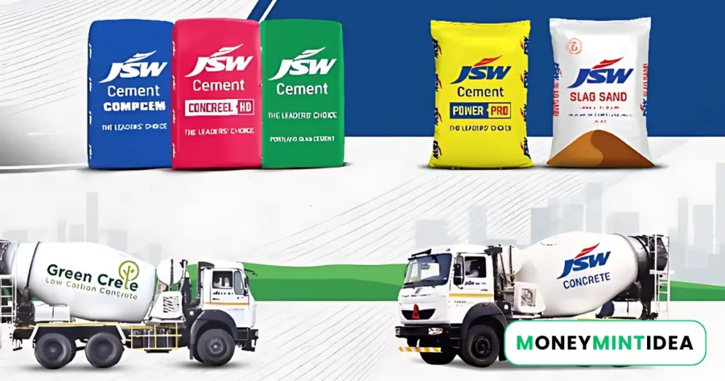 Jsw Cement IPO