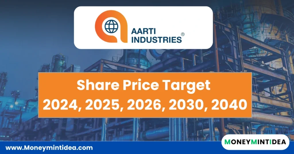 Aarti-Industries-Share-Price-Target