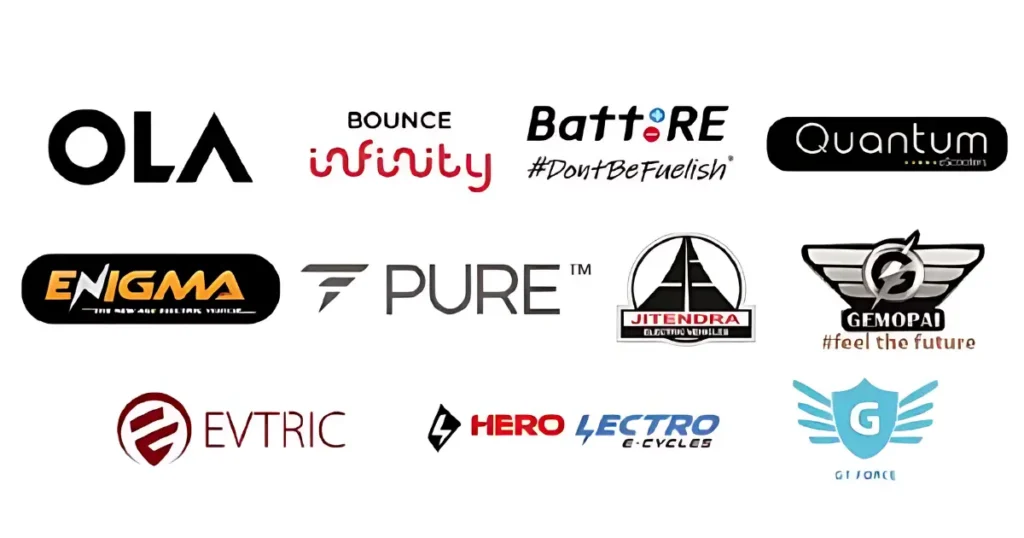 Bikewo-Green-Tech-IPO