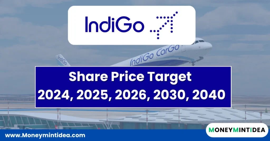 INDIGO-Share-Price-Target