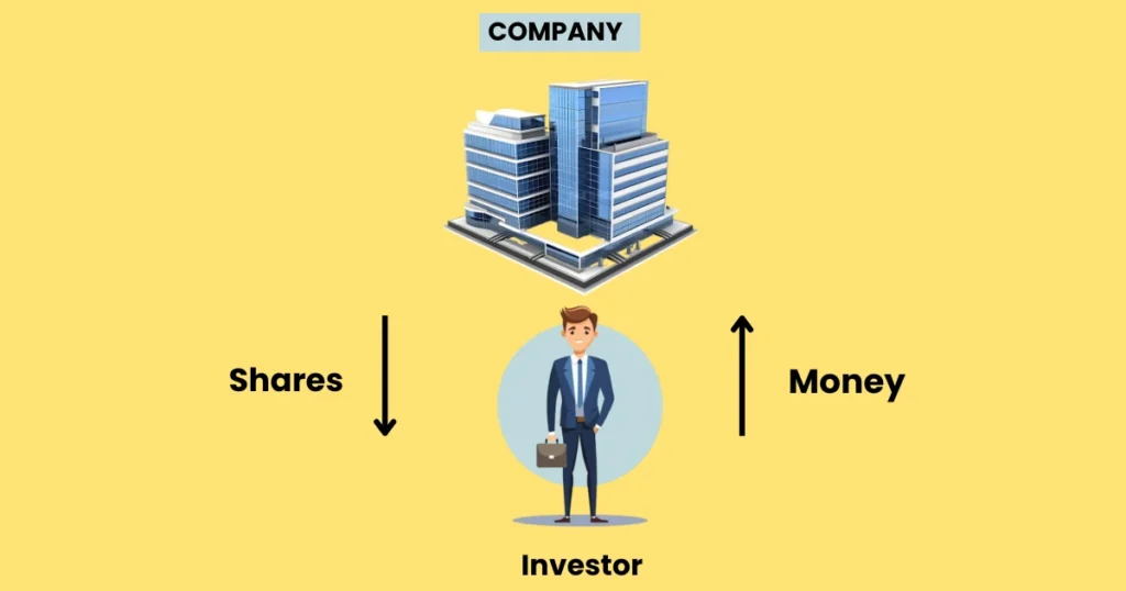 Introduction-to-Primary-Market-IPO.