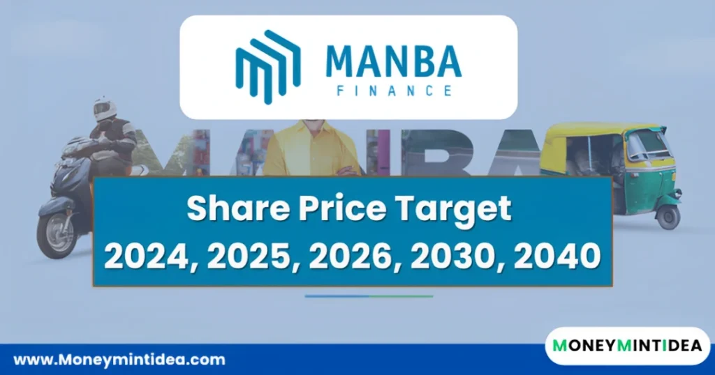 Manba-Finance-Share-Price-Target