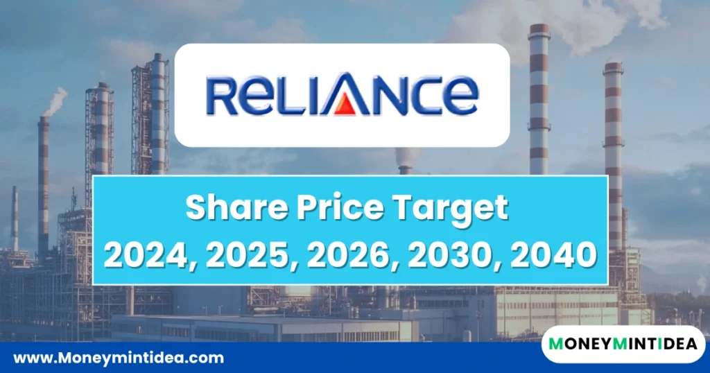 Reliance-Power-Share-Price-Target