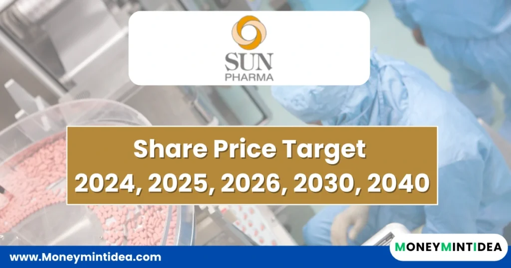 Sun-Pharma-Share-Price-Target