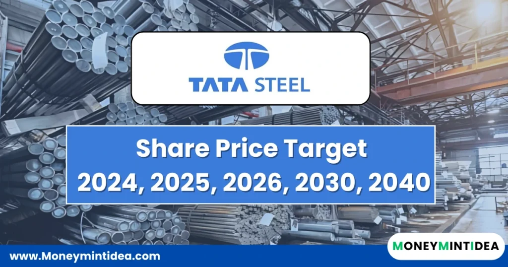 Tata-Steel-Share-Price-Target