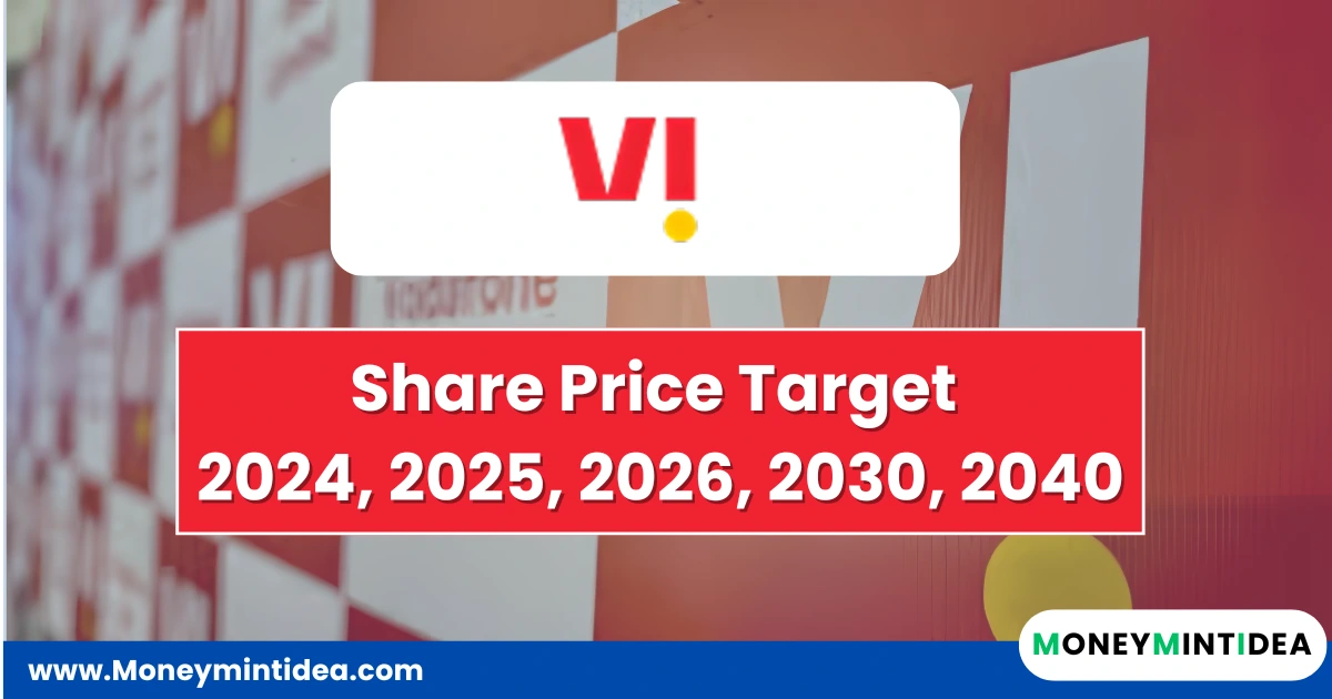 Vodafone-Idea-Share-Price-Target