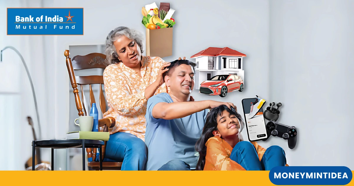 -Bank-of-India-Consumption-Fund-Review