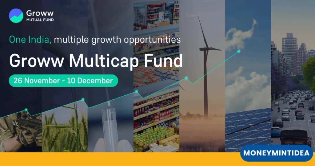 Groww-Multicap-Fund