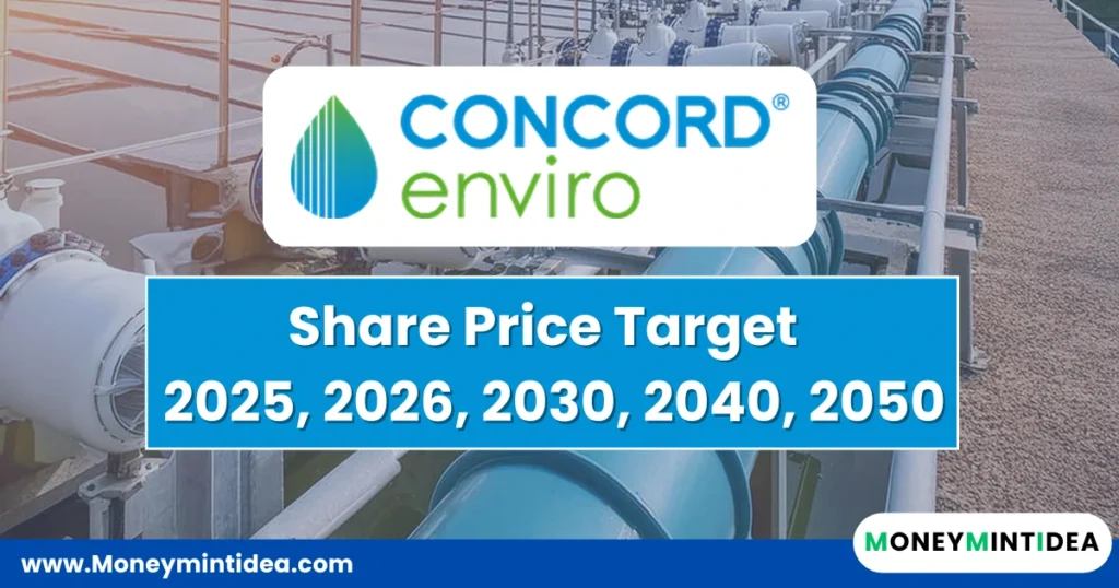 Concord-Enviro-Systems-Share-Price-Target