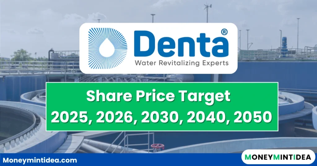 Denta-Water-and-Infra-Solutionse-Share-Price-Target