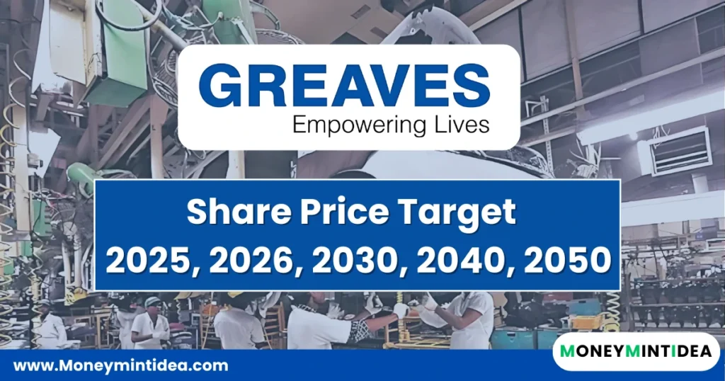 Greaves-Cotton-Share-Price-Target