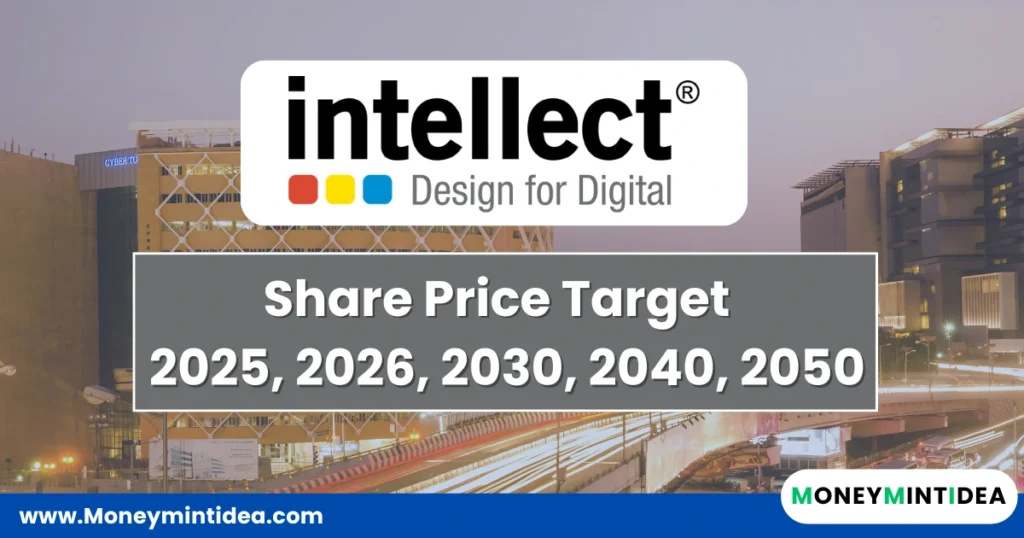Intellect-Design-Arena-Share-Price-Target