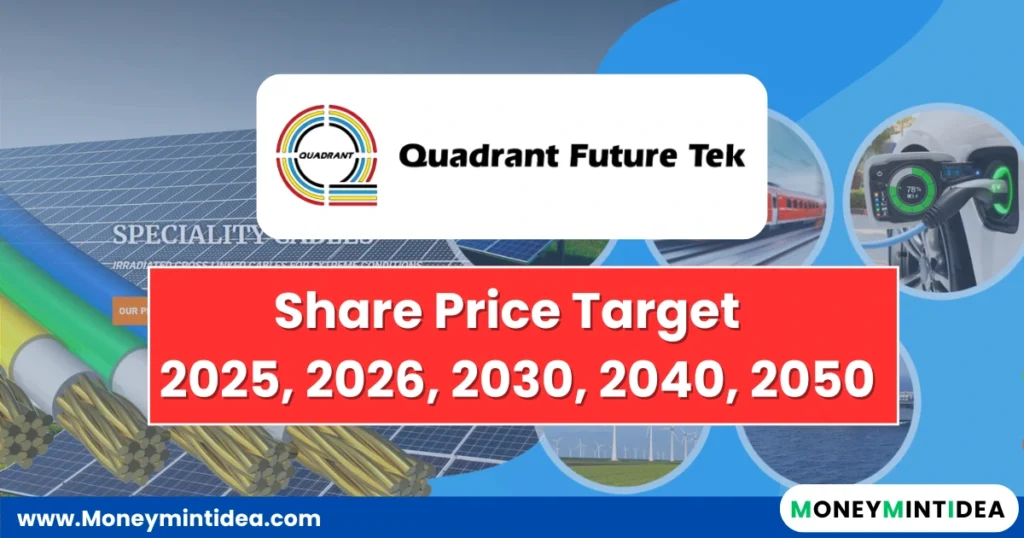 Quadrant-Future-Tek-Share-Price-Target