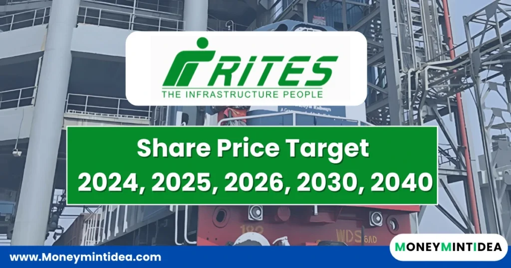 Rites-Share-Price-Target