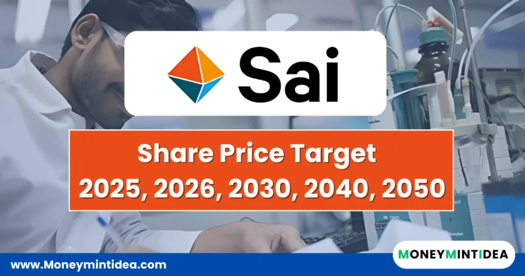 Sai-Life-Sciences-Share-Price-Target