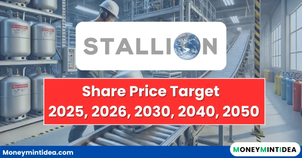 Stallion-India-Fluorochemicals-Share-Price-Target