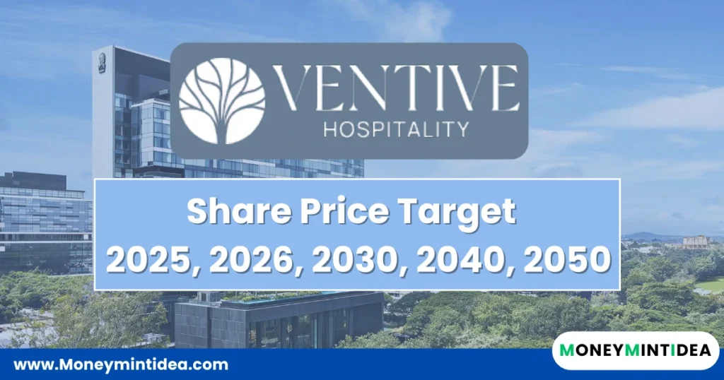 Ventive-Hospitality-Share-Price-Target