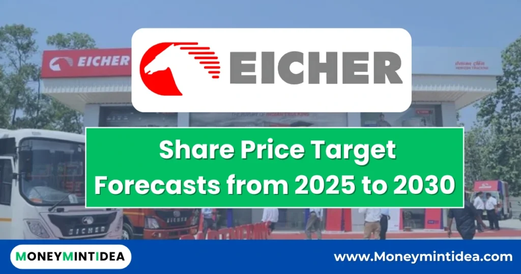 Eicher-Motors-Share-Price-Target