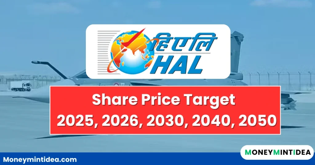 Hindustan-Aeronautics-share-price-target