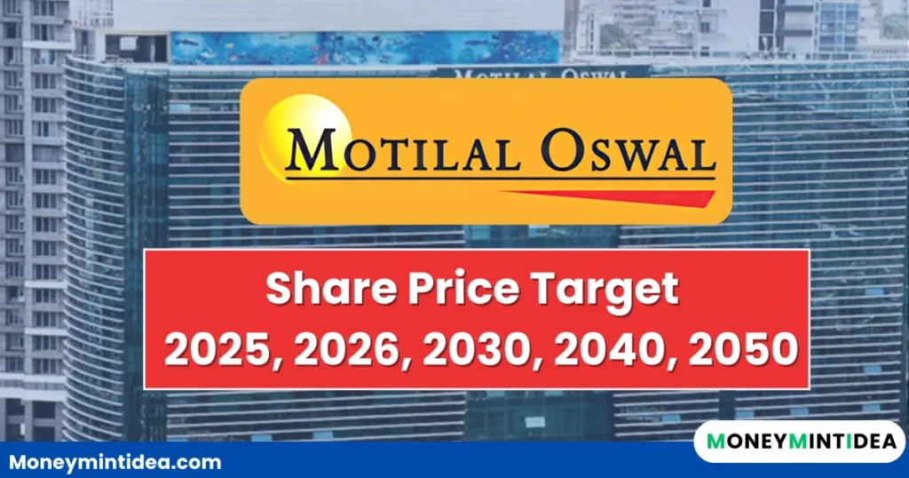 Motilal-oswal-financial-services-share-price-target