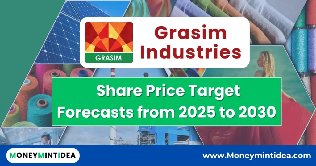 grasim-industries-share-price-target