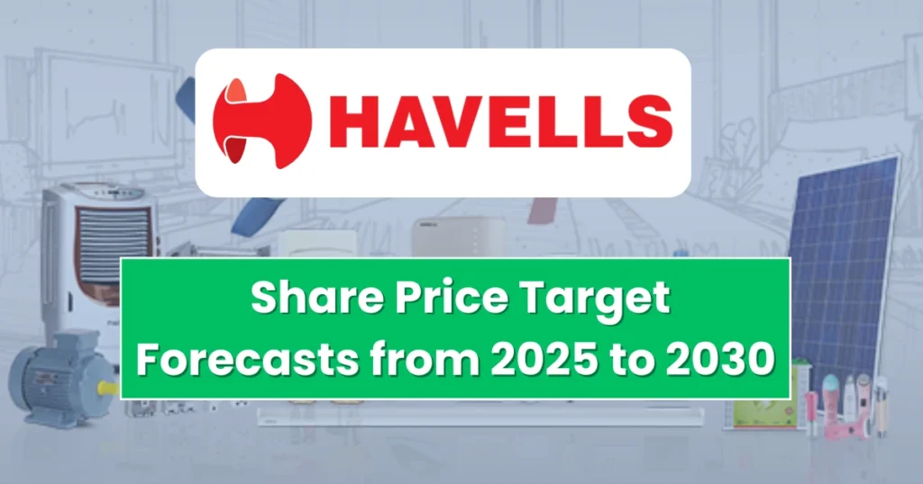 havells-share-price-target