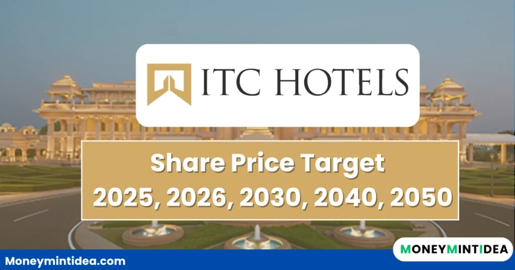 itc-hotels-share-price-target