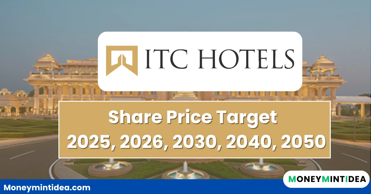 ITC Hotels Share Price Target 2025, 2026, 2027, 2030 to 2035