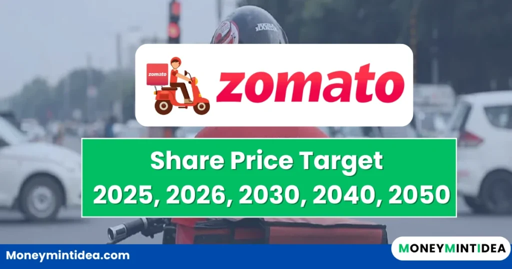 zomato-share-price-target