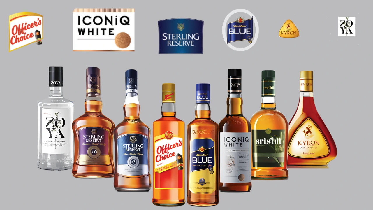 Allied-Blenders-And-Distillers-Share-Price-Target