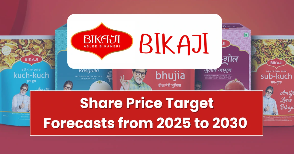 Bikaji-Foods-International-Share-Price-Target