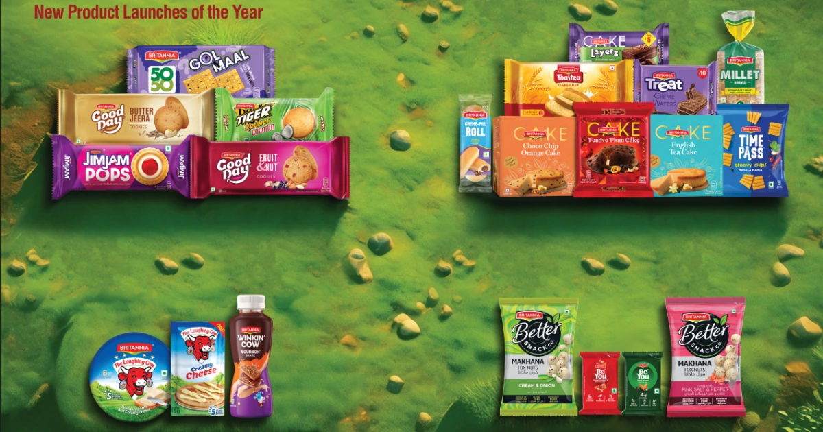 Britannia-Industries-Share-Price-Target