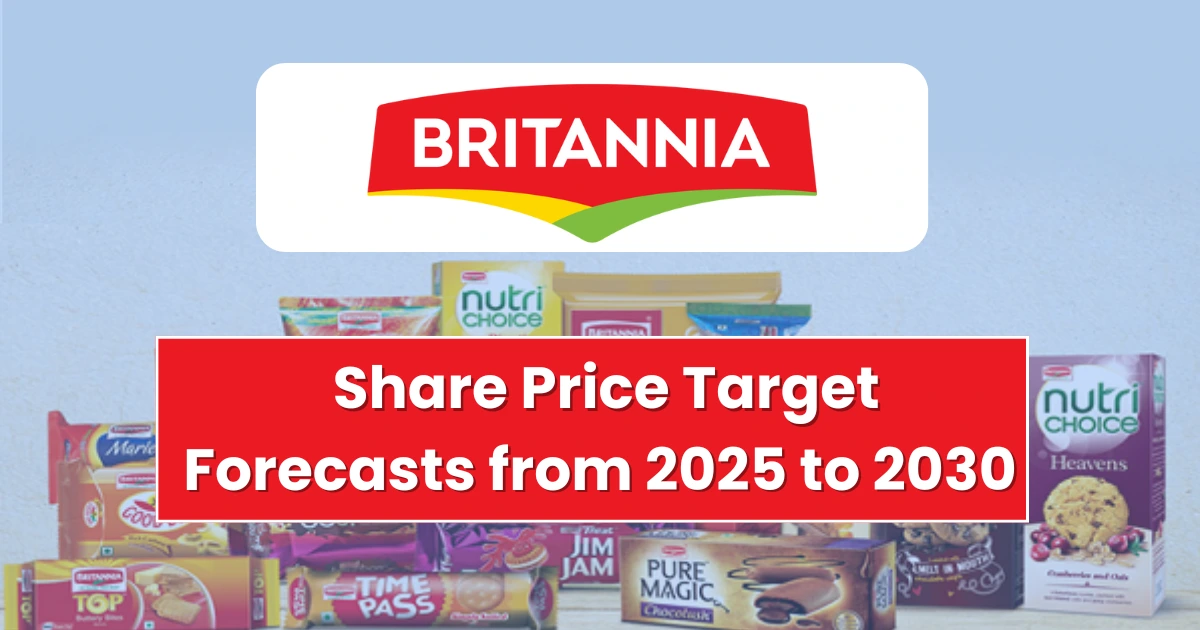 Britannia-Industries-Share-Price-Target