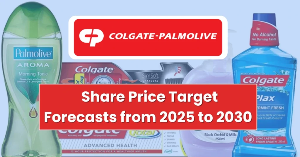 Colgate-Palmolive-(India)-Share-Price-Target