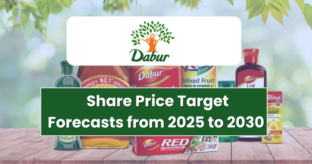 Dabur-India-Share-Price-Target