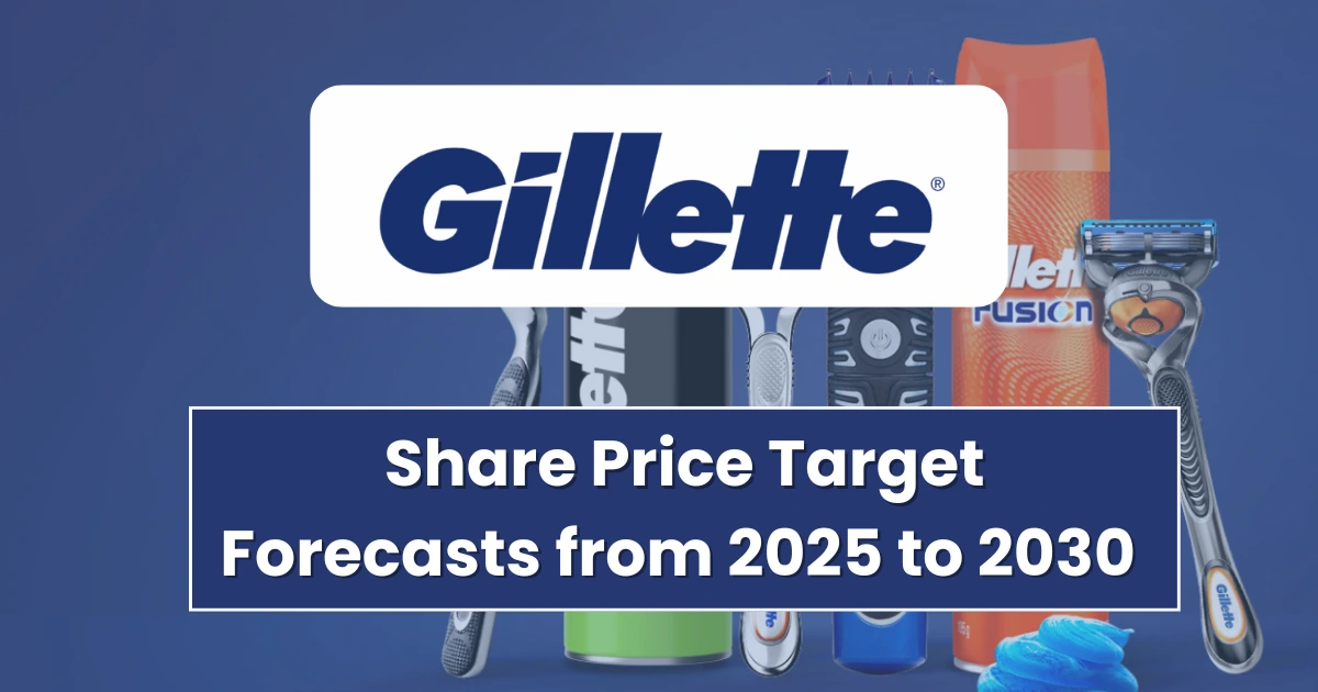 Gillette-India-Share-Price-Target