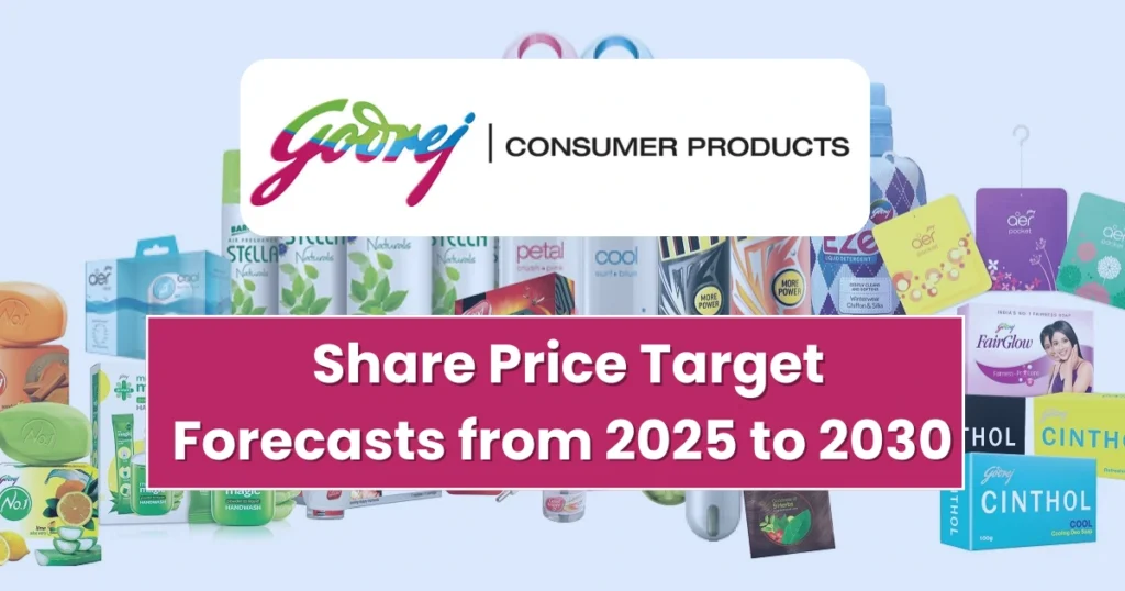Godrej-Consumer-Products-Share-Price-Target