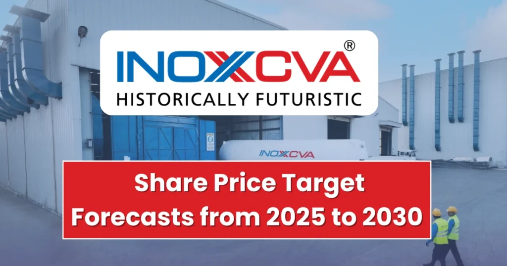 Inox-India-share-price-target